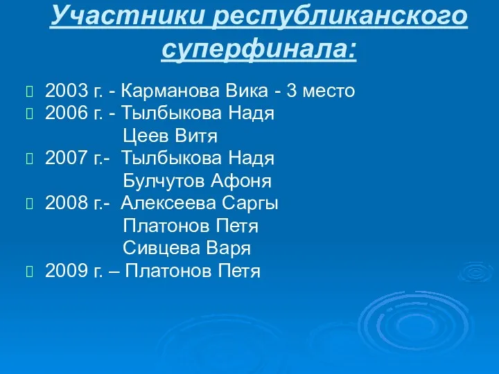 Участники республиканского суперфинала: 2003 г. - Карманова Вика - 3