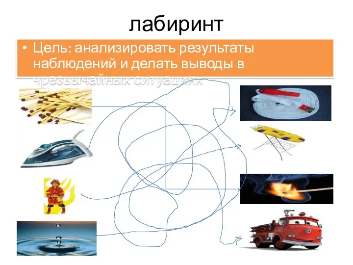 лабиринт Цель: анализировать результаты наблюдений и делать выводы в чрезвычайных ситуациях