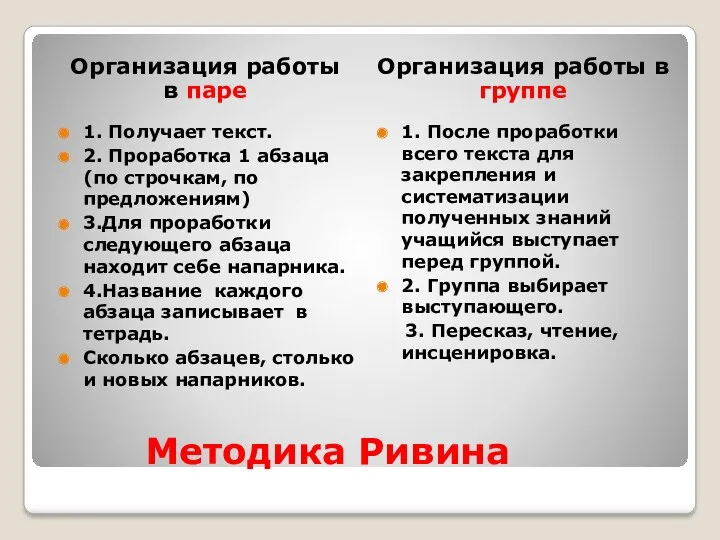 Методика Ривина Организация работы в паре Организация работы в группе