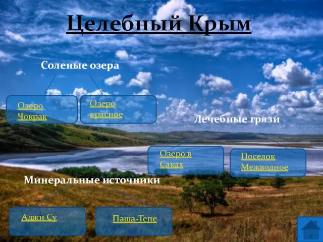 Целебный Крым Соленые озера Лечебные грязи Минеральные источники Озеро Чокрак