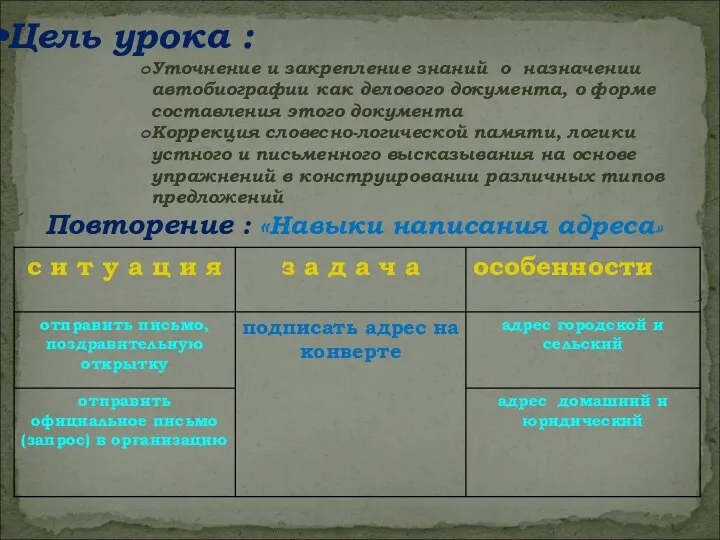 Цель урока : Уточнение и закрепление знаний о назначении автобиографии