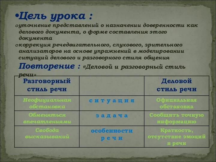 Цель урока : уточнение представлений о назначении доверенности как делового