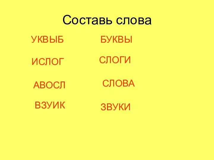 Составь слова УКВЫБ ИСЛОГ АВОСЛ ВЗУИК БУКВЫ СЛОГИ СЛОВА ЗВУКИ