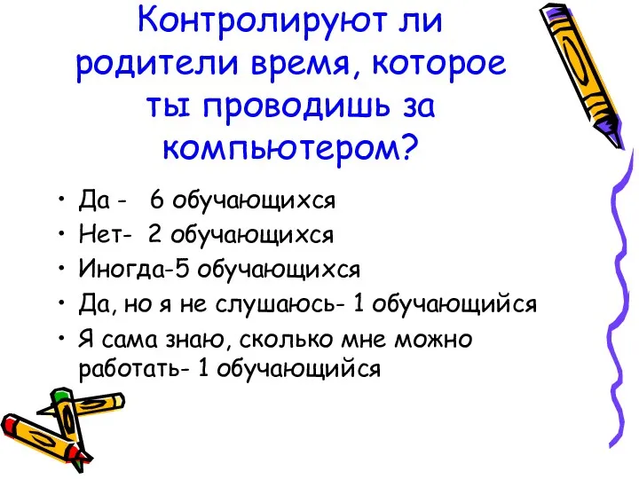 Контролируют ли родители время, которое ты проводишь за компьютером? Да - 6 обучающихся