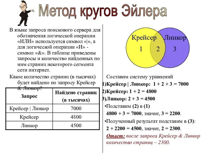 В языке запроса поискового сервера для обозначения логической операции «ИЛИ»