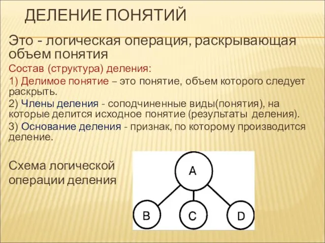 ДЕЛЕНИЕ ПОНЯТИЙ Это - логическая операция, раскрывающая объем понятия Состав