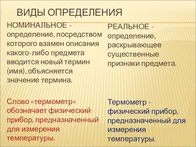 ВИДЫ ОПРЕДЕЛЕНИЯ НОМИНАЛЬНОЕ - определение, посредством которого взамен описания какого-либо