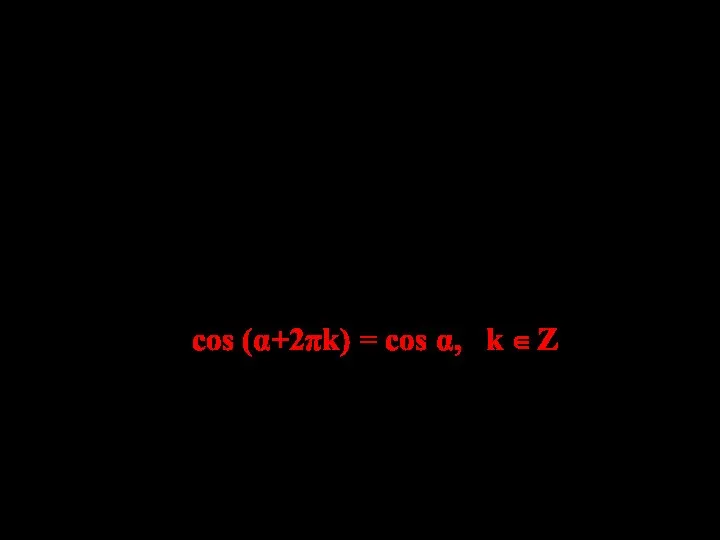 Следовательно, верна формула cos (α+2πk) = cos α, k  Z Точно так