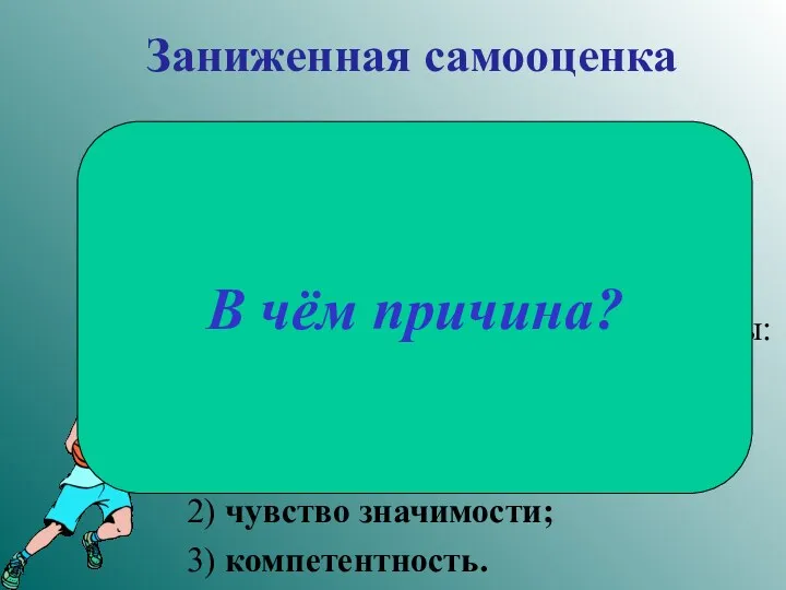 Заниженная самооценка Самооценка — это мнение индивидуума о самом себе.