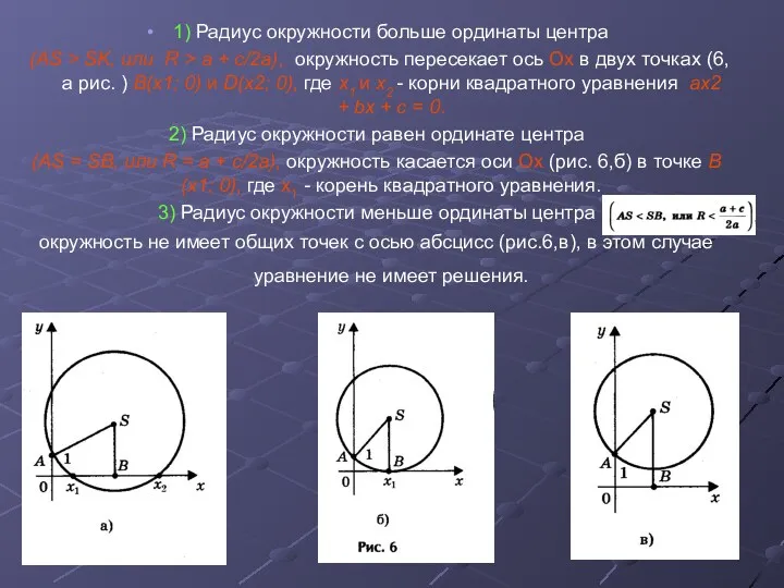 1) Радиус окружности больше ординаты центра (AS > SK, или R > a