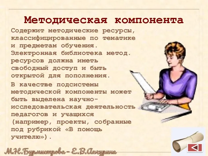 Методическая компонента Содержит методические ресурсы, классифицированные по тематике и предметам