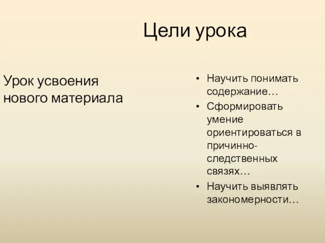 Цели урока Урок усвоения нового материала Научить понимать содержание… Сформировать