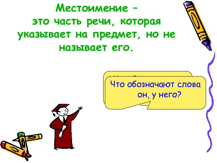 Местоимение – это часть речи, которая указывает на предмет, но