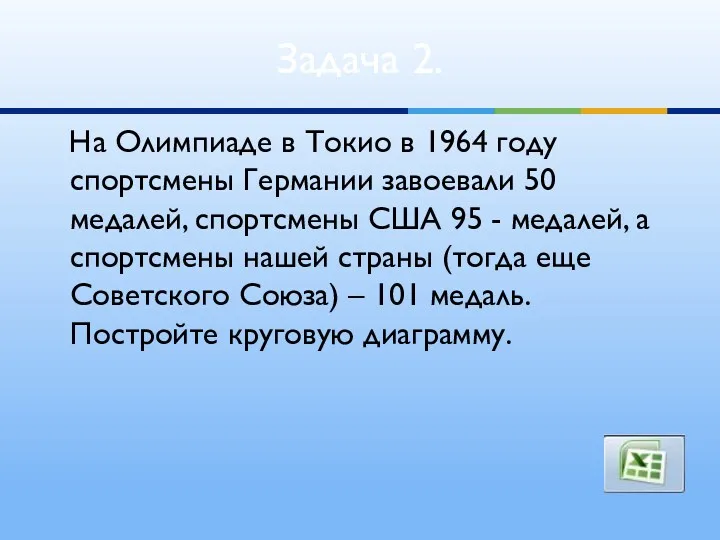 На Олимпиаде в Токио в 1964 году спортсмены Германии завоевали 50 медалей, спортсмены