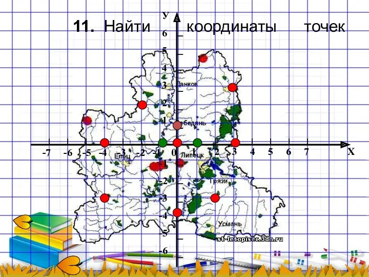 11. Найти координаты точек