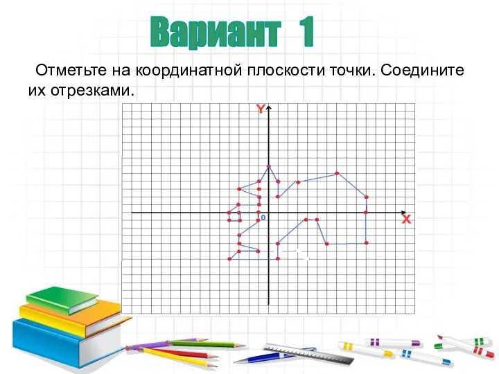 Вариант 1 Отметьте на координатной плоскости точки. Соедините их отрезками.