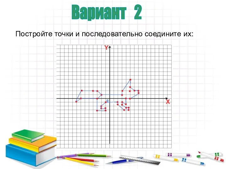 Вариант 2 Постройте точки и последовательно соедините их: