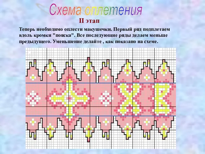 Теперь необходимо оплести макушечки. Первый ряд подплетаем вдоль кромки "пояска".