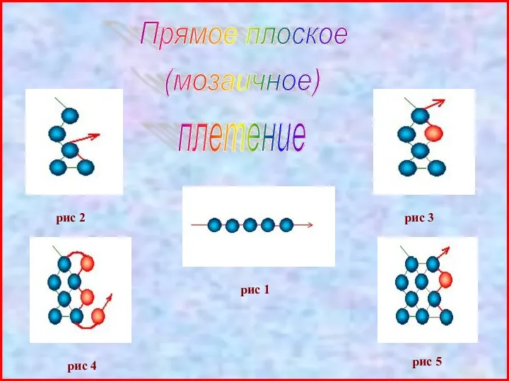 Прямое плоское (мозаичное) плетение рис 1 рис 2 рис 3 рис 4 рис 5