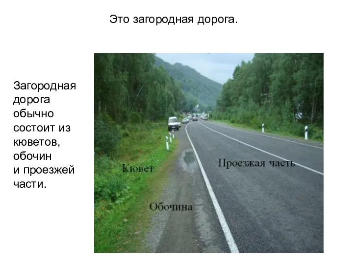 Это загородная дорога. Загородная дорога обычно состоит из кюветов, обочин и проезжей части.