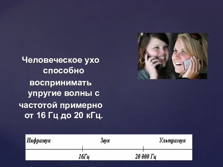 Человеческое ухо способно воспринимать упругие волны с частотой примерно от 16 Гц до 20 кГц.