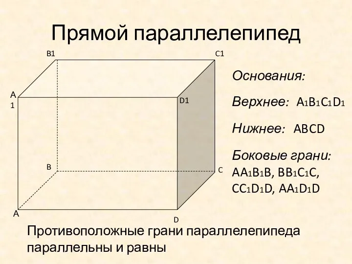 Прямой параллелепипед Основания: Верхнее: A1B1C1D1 Нижнее: ABCD Боковые грани: AA1B1B, BB1C1C, CC1D1D, AA1D1D