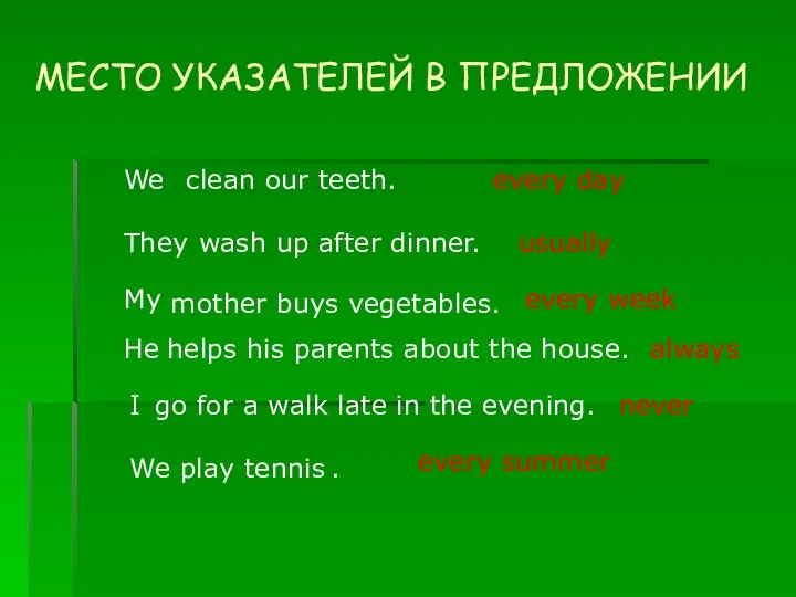 МЕСТО УКАЗАТЕЛЕЙ В ПРЕДЛОЖЕНИИ We play tennis We clean our