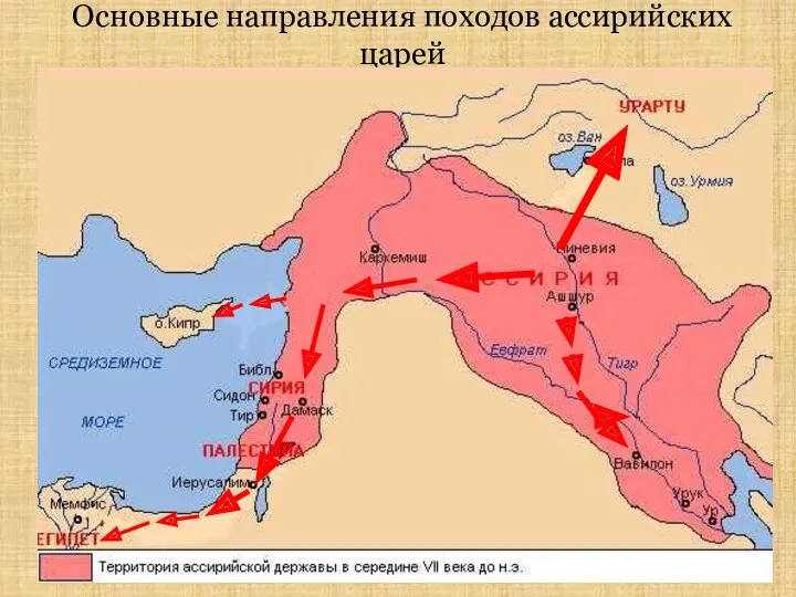 Основные направления походов ассирийских царей