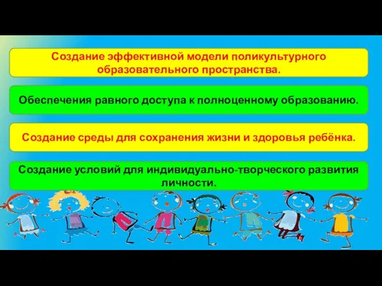 Создание эффективной модели поликультурного образовательного пространства. Обеспечения равного доступа к полноценному образованию. Создание