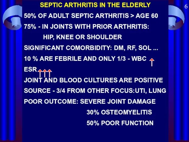 SEPTIC ARTHRITIS IN THE ELDERLY 50% OF ADULT SEPTIC ARTHRITIS