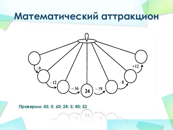 Математический аттракцион Проверим: 45; 5; 60; 24; 5; 40; 52