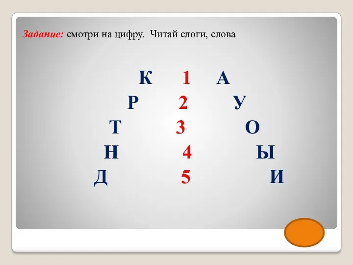 Задание: смотри на цифру. Читай слоги, слова К 1 А