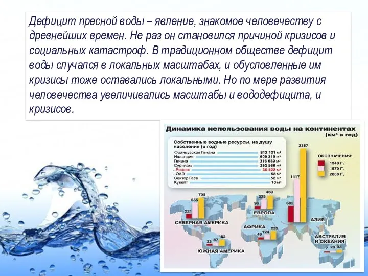 Дефицит пресной воды – явление, знакомое человечеству с древней­ших времен.