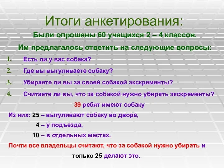 Итоги анкетирования: Были опрошены 60 учащихся 2 – 4 классов.