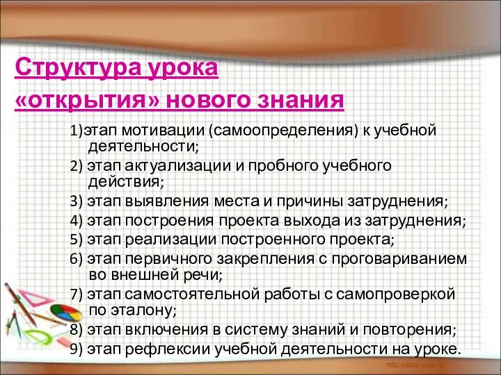 Структура урока «открытия» нового знания 1)этап мотивации (самоопределения) к учебной