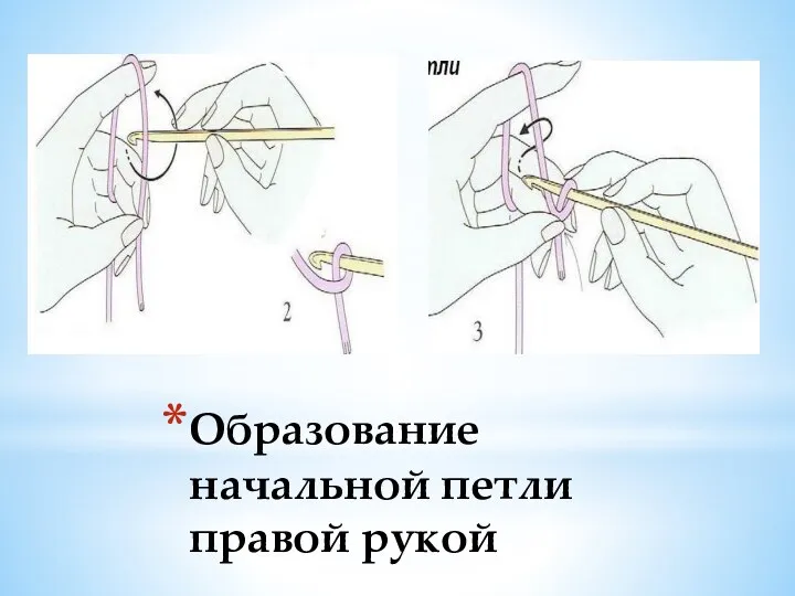 Образование начальной петли правой рукой