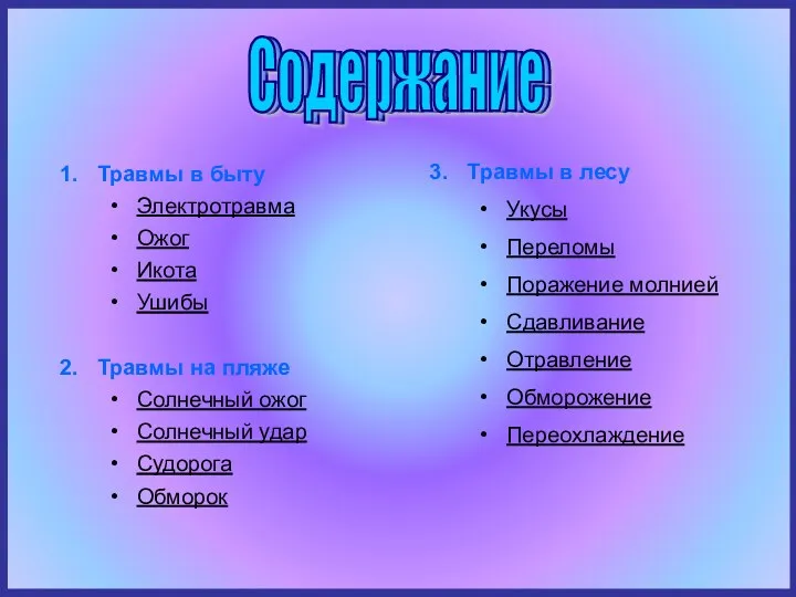 Травмы в быту Электротравма Ожог Икота Ушибы Травмы на пляже Солнечный ожог Солнечный