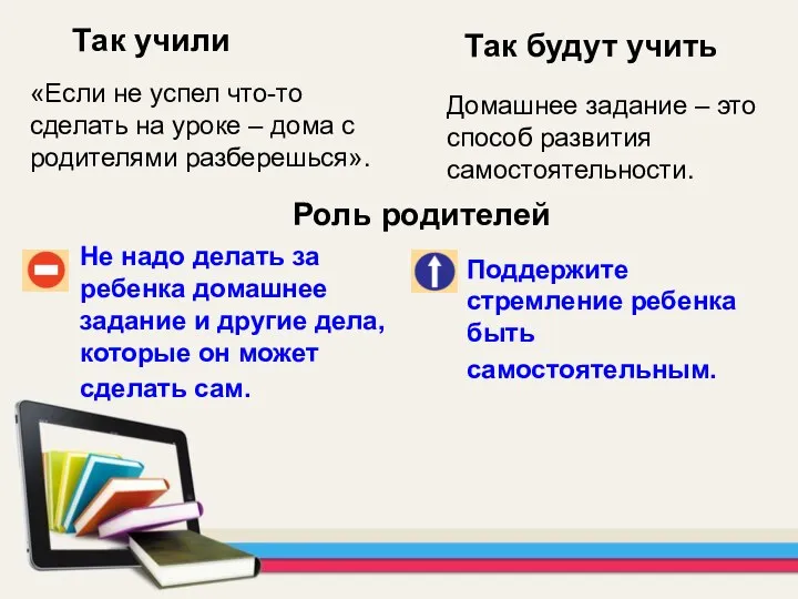 Не надо делать за ребенка домашнее задание и другие дела,