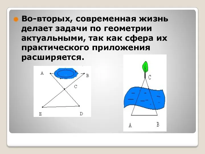 Во-вторых, современная жизнь делает задачи по геометрии актуальными, так как сфера их практического приложения расширяется.