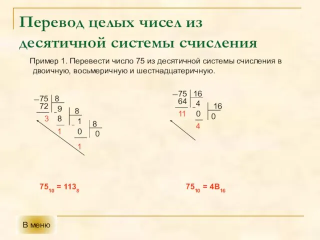 Перевод целых чисел из десятичной системы счисления Пример 1. Перевести