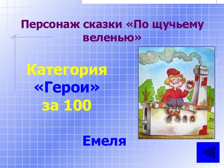 Персонаж сказки «По щучьему веленью» Категория «Герои» за 100 Емеля