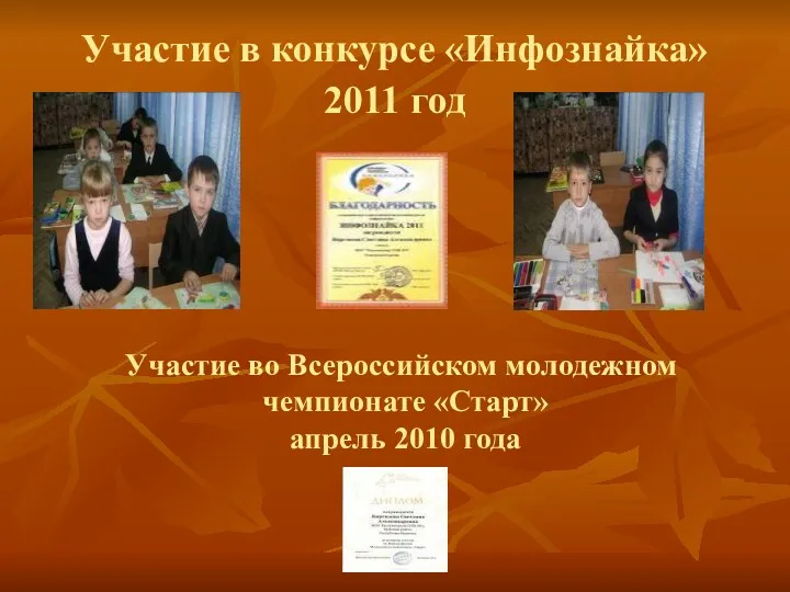 Участие в конкурсе «Инфознайка» 2011 год Участие во Всероссийском молодежном чемпионате «Старт» апрель 2010 года