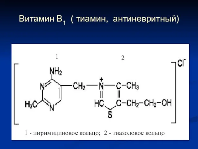 Витамин В1 ( тиамин, антиневритный) 1 2 1 - пиримидиновое кольцо; 2 - тиазоловое кольцо