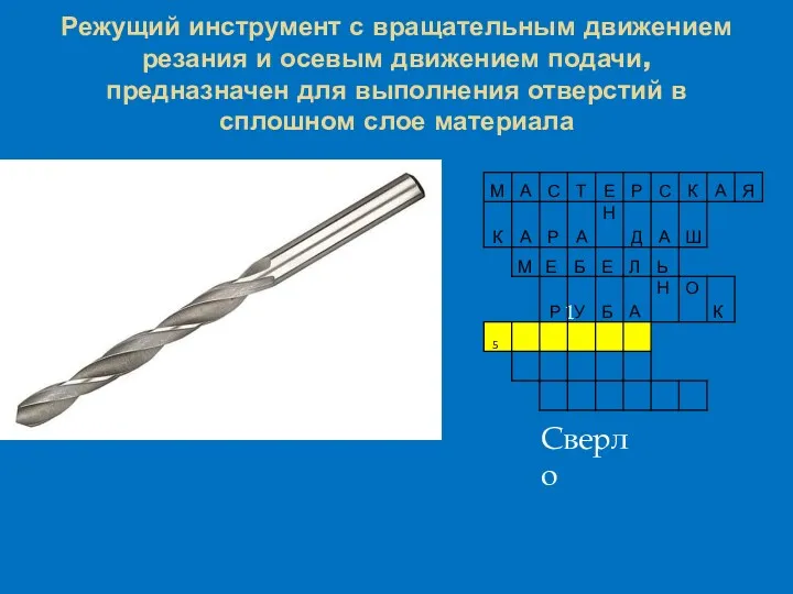 Режущий инструмент с вращательным движением резания и осевым движением подачи,