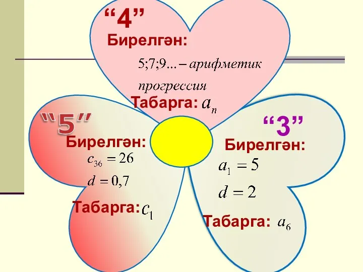 “4” “3” Бирелгән: Бирелгән: Бирелгән: Табарга: Табарга: Табарга: