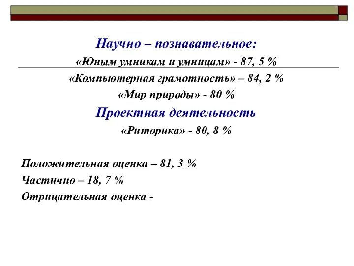 Научно – познавательное: «Юным умникам и умницам» - 87, 5