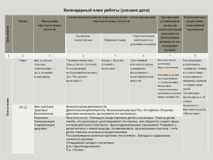 Календарный план работы (указана дата)