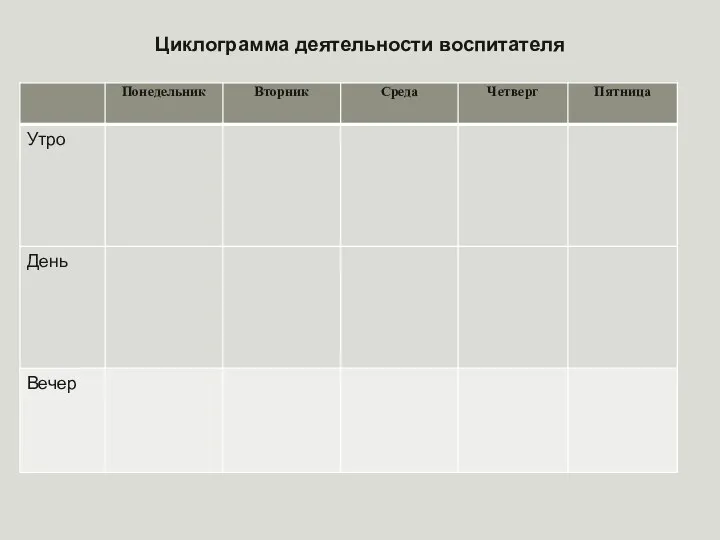 Циклограмма деятельности воспитателя