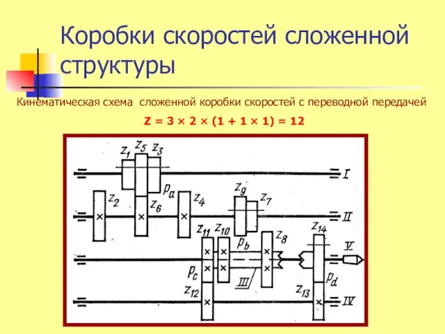 Коробки скоростей сложенной структуры Кинематическая схема сложенной коробки скоростей с