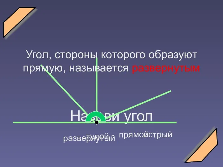 Назови угол острый прямой тупой развернутый Угол, стороны которого образуют прямую, называется развернутым